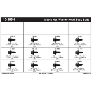 Metric Hex Washer Head Body Bolts